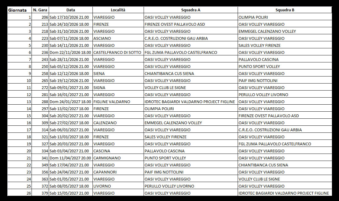 Calendario Prov. Serie C