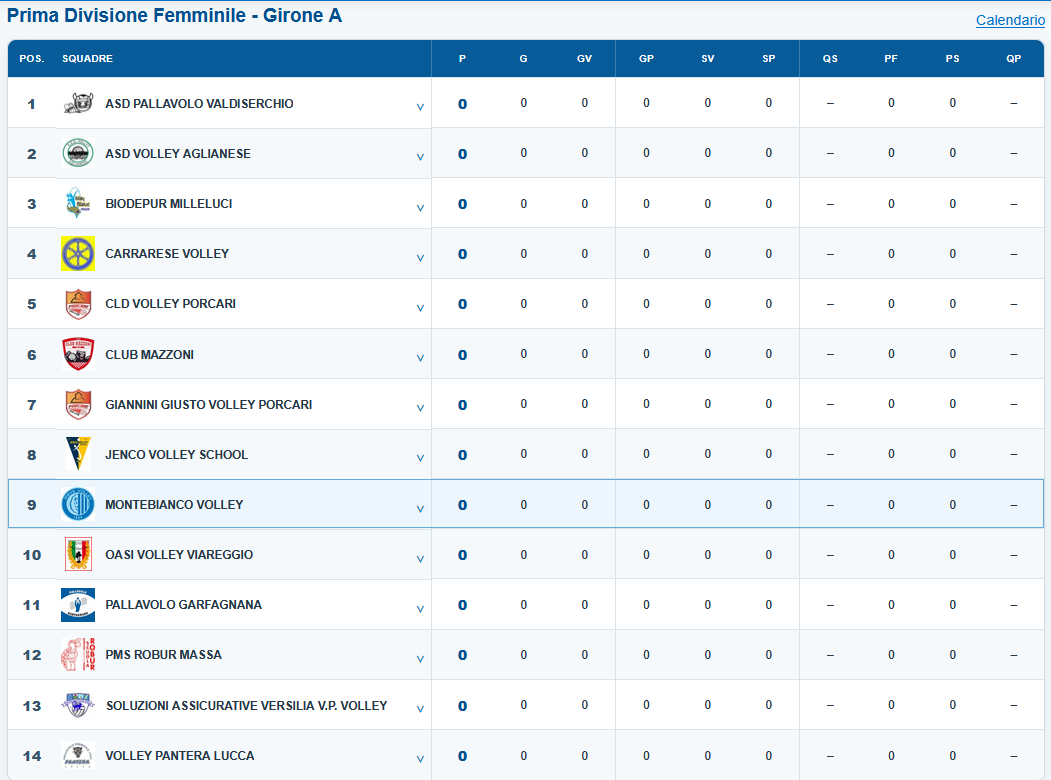Calendario Prima Divisione
