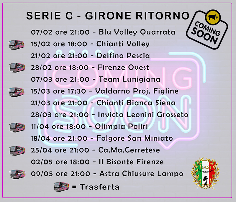 Girone ritorno