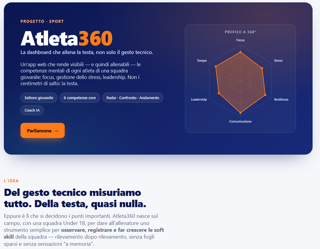 Atleta360